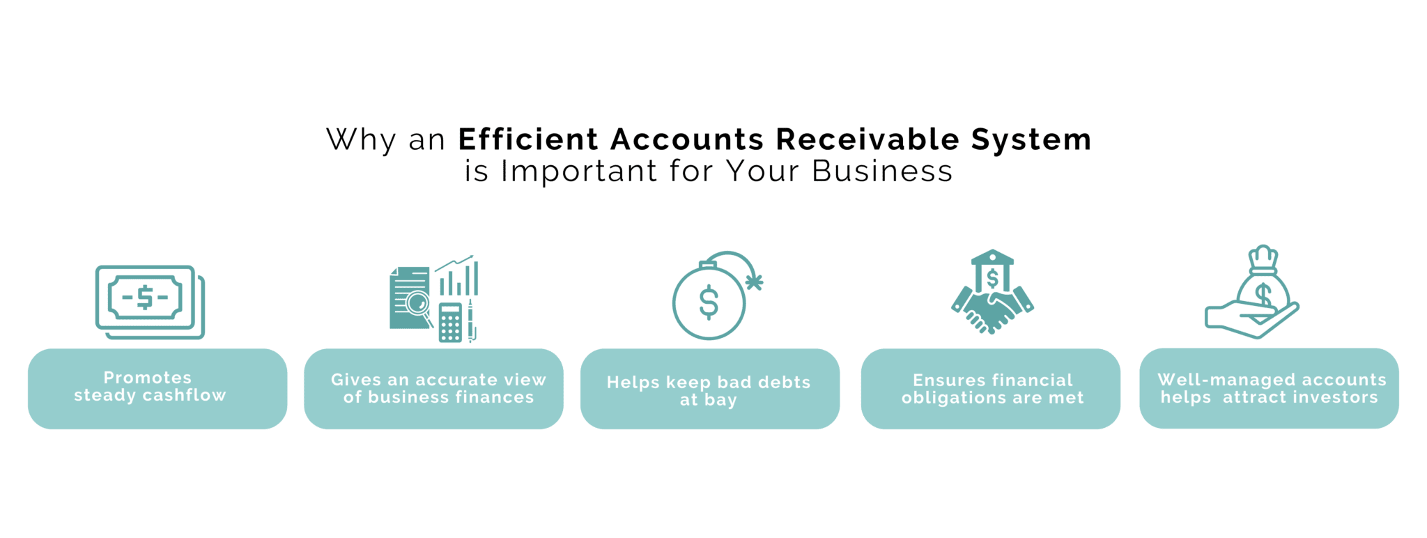 Why an Efficient Accounts Receivable System is Important for Your Business