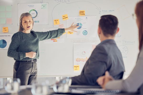 Marketing agency cash flow planning Marketing team members strategizing on whiteboard