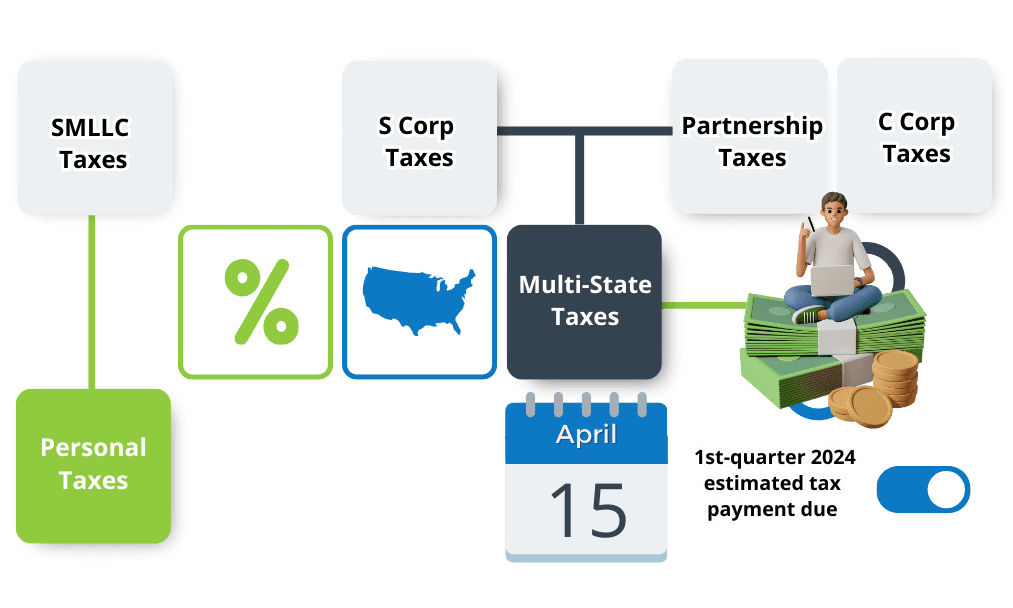 2024 Tax Filing Deadline Dates