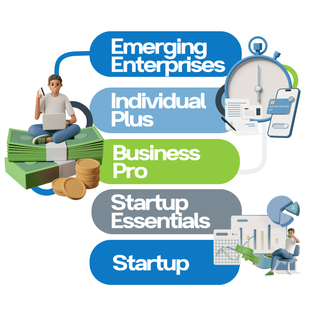 Pricing-Fusion-CPA-Accounting-Tax-Business-Davisory