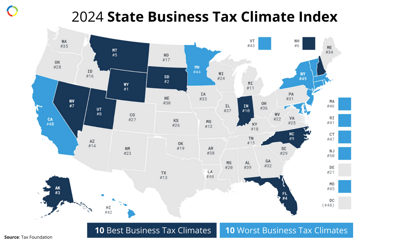 Fusion-CPA-2024-State-Business-Tax-Climate-Index