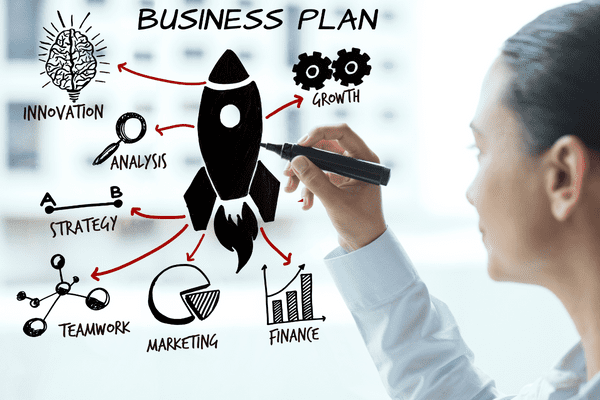 2023-business-plan