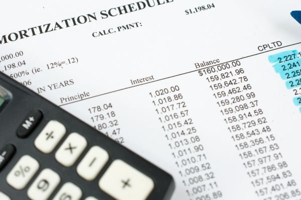 Amortization-min