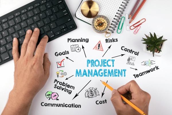 Marketing-Project-Costs